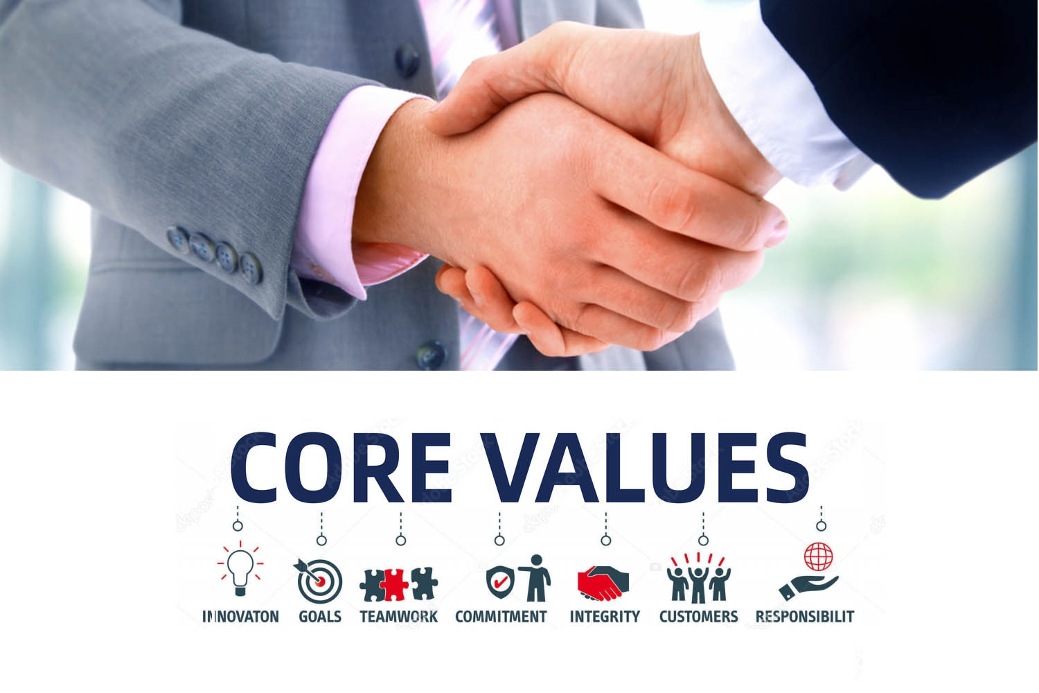 core values